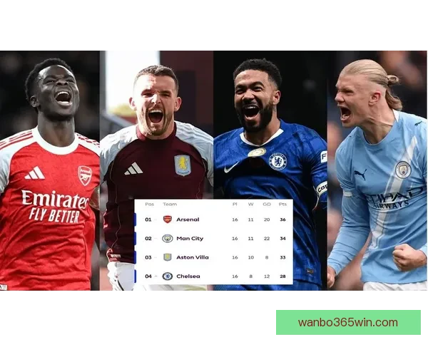 2026世界杯球队实力全面排名与争冠格局深度前瞻分析 2026世界杯球队实力全面排名与争冠格局深度前瞻分析