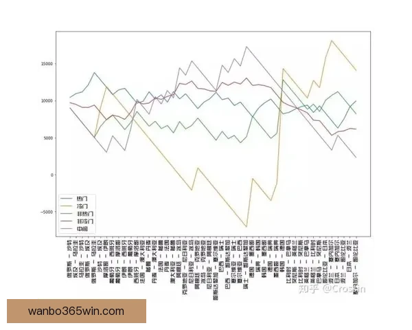 世界杯赛前深度解析与精准竞猜策略全指南 世界杯赛前深度解析与精准竞猜策略全指南