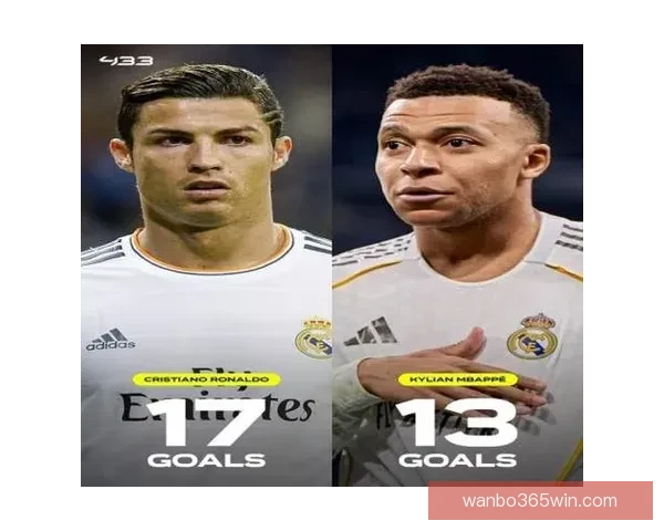 姆巴佩连场浪费绝佳机会近五场无球表现遭批领袖力不及C罗