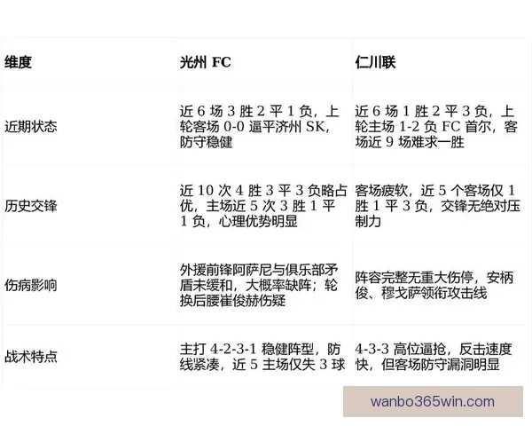 体育竞猜游戏深度玩法策略解析与热门赛事预测技巧实用全攻略