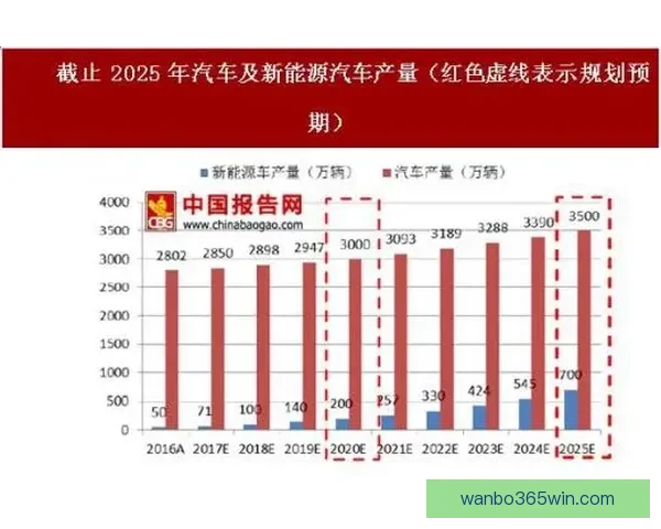 精准体育竞猜分析与赛事胜负趋势预测全攻略