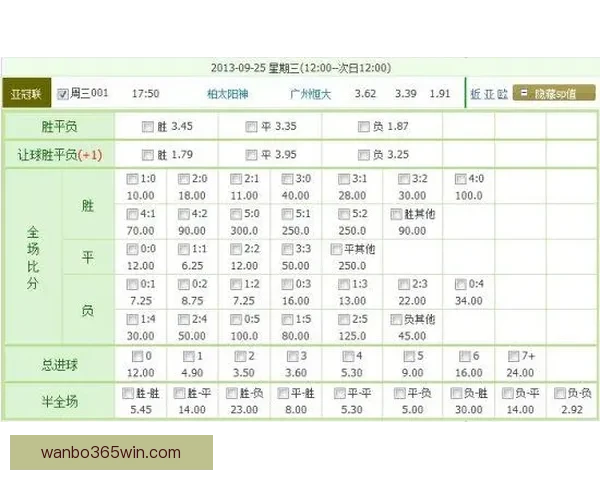 足球竞彩赔率深度解析与赛前投注技巧全面指南