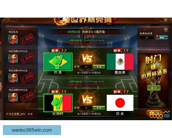 世界杯竞猜赔率网站实时数据分析与投注策略趋势全面解析指南