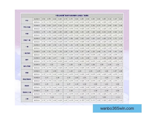 足球竞猜入口最新玩法全攻略新手老手都能轻松上手的投注技巧分享