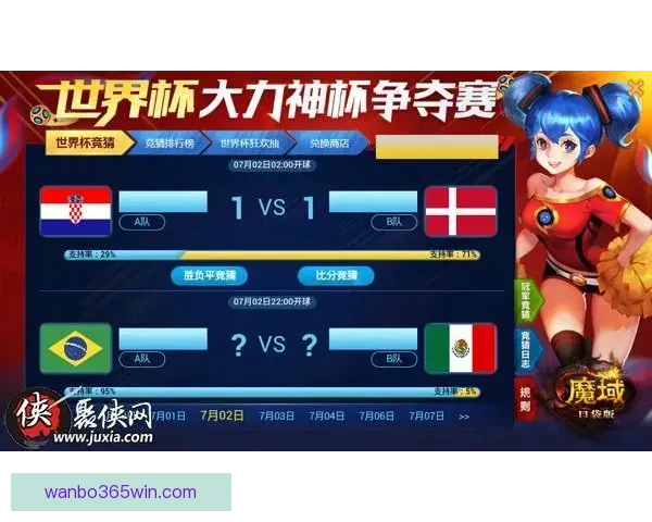 世界杯赛事全攻略与精准竞猜投注技巧全面解析