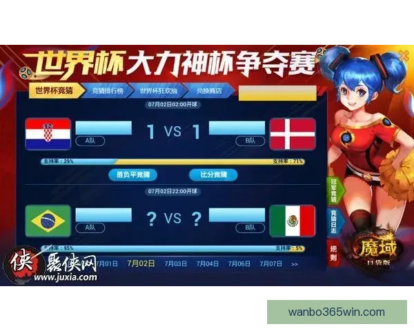 世界杯竞猜预测与胜负分析助您赢得更多竞猜奖励